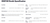 EINSTAR Rockit specs