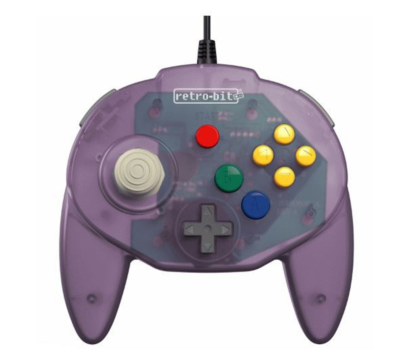 retrolink n64 controller not mapping