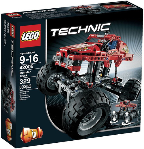 Lego Technic Mining Truck Set 42035 Toywiz - ayk roblox