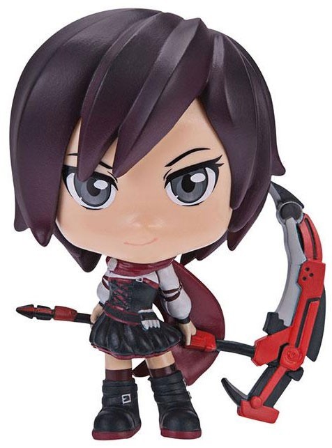 RWBY RWBY