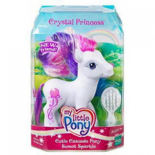 mylittleponysweetsparkle__7036