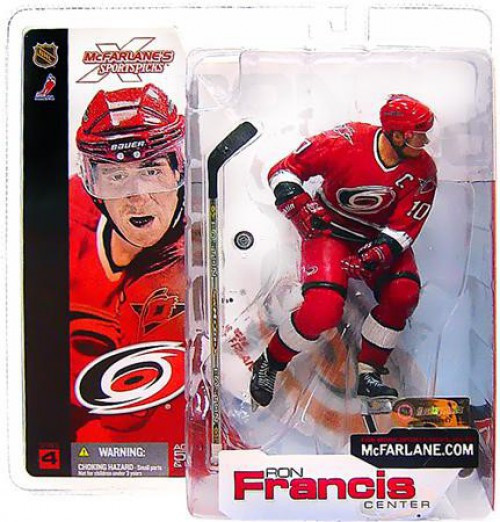 McFarlane Toys NHL Atlanta Thrashers Sports Picks Hockey Series 4 Ilya  Kovalchuk Action Figure Blue Jersey - ToyWiz