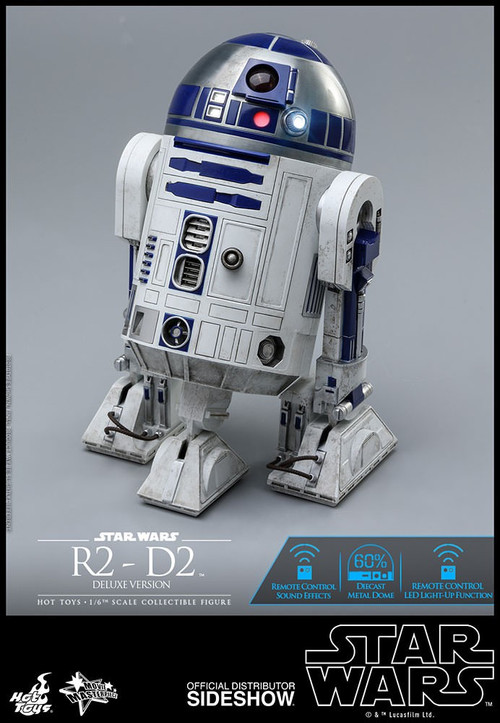 Star Wars Movie Masterpiece R2-D2 16 Collectible Figure Deluxe