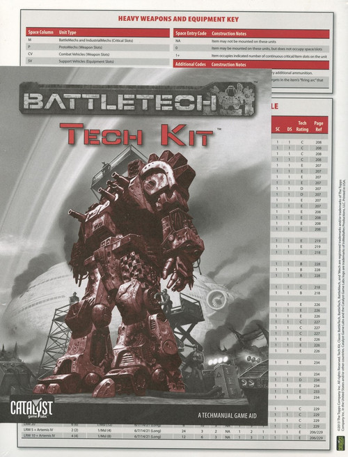 BattleTech Tech Kit Board Game Accessory Book Catalyst Game Labs - ToyWiz