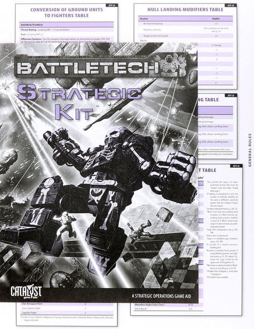 BattleTech Stratigic Kit Board Game Accessory Book Catalyst Game Labs ...
