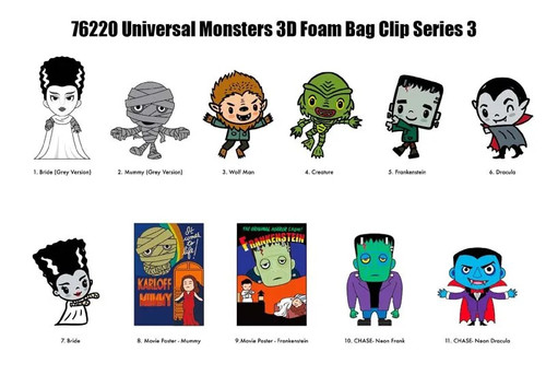 Horror 3D Figural Foam Bag Clip Universal Monsters Series 3