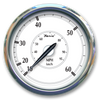 Faria Speedometer (F45009)