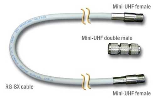 Digital 20' RG8X W/Mini UHF Female & Mini UHF Double Male C118-20