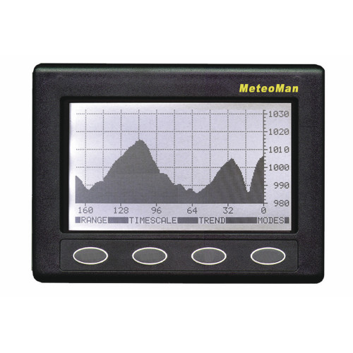 Clipper MeteoMan Barometer CL-BAR