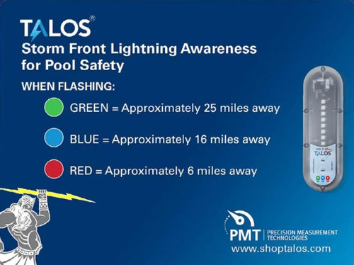 Talos SFD--1824-MTB Standard Lightning Detector With 18x24 Sign 1382