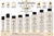 1598 Inspired by *Wild Vetiver Eau De Parfum by Creed
