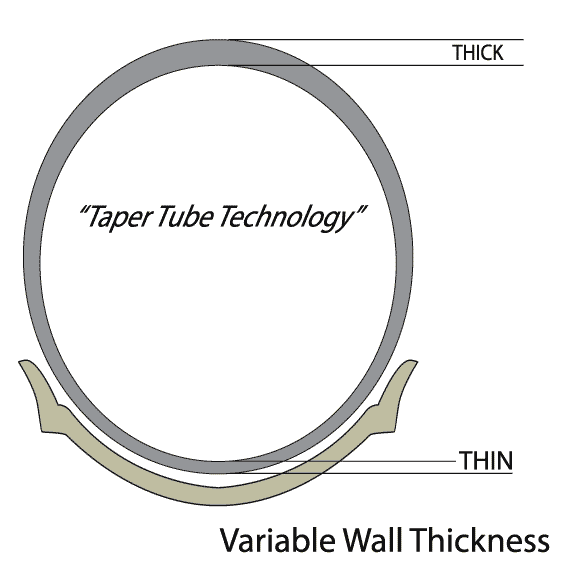 Sedona Hd Tube 3.00/3.25-12 - TR4 HD 87-0311