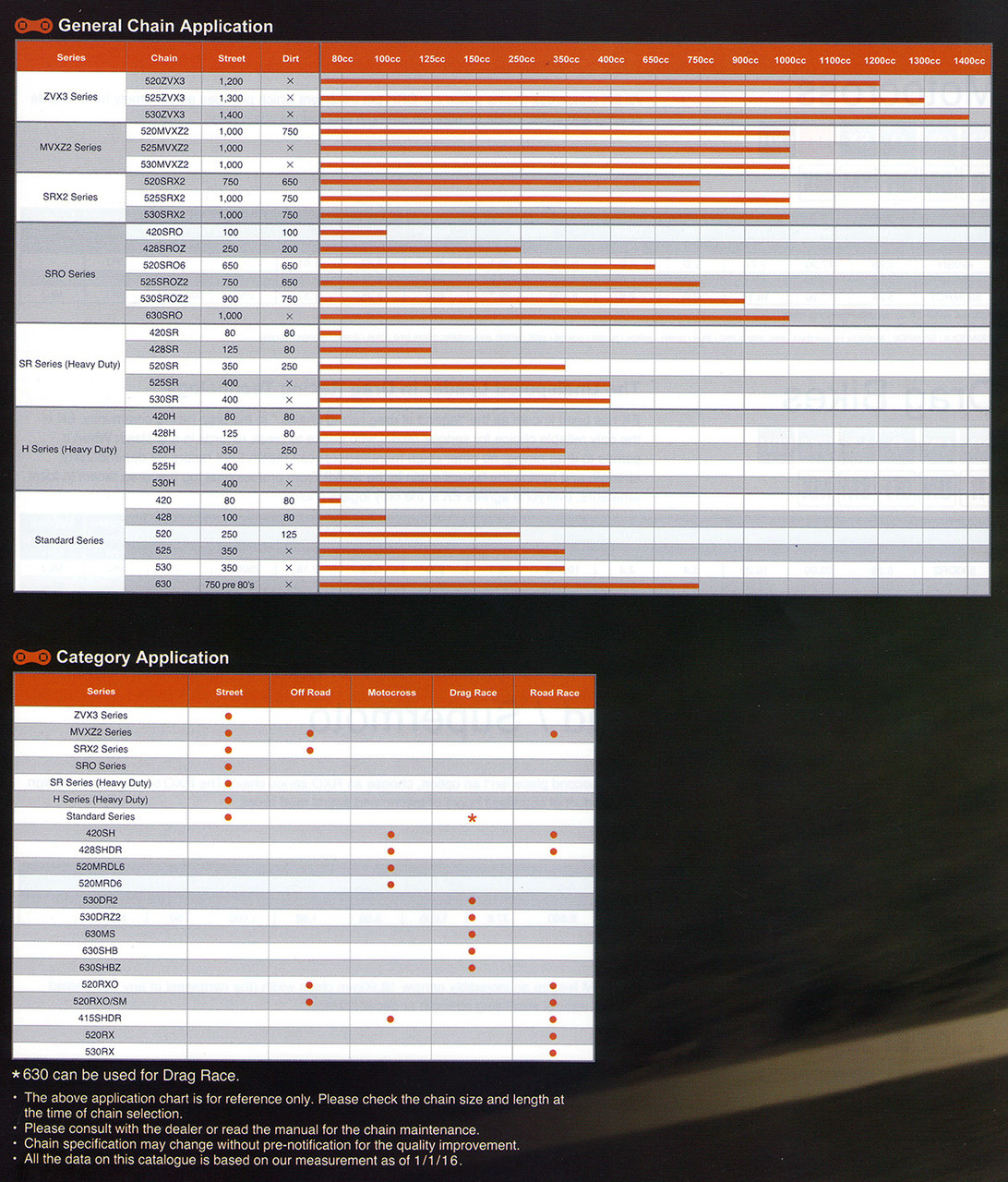 EK 520SRO6 Gold O-Ring Motorcycle Chain (Clip Master)