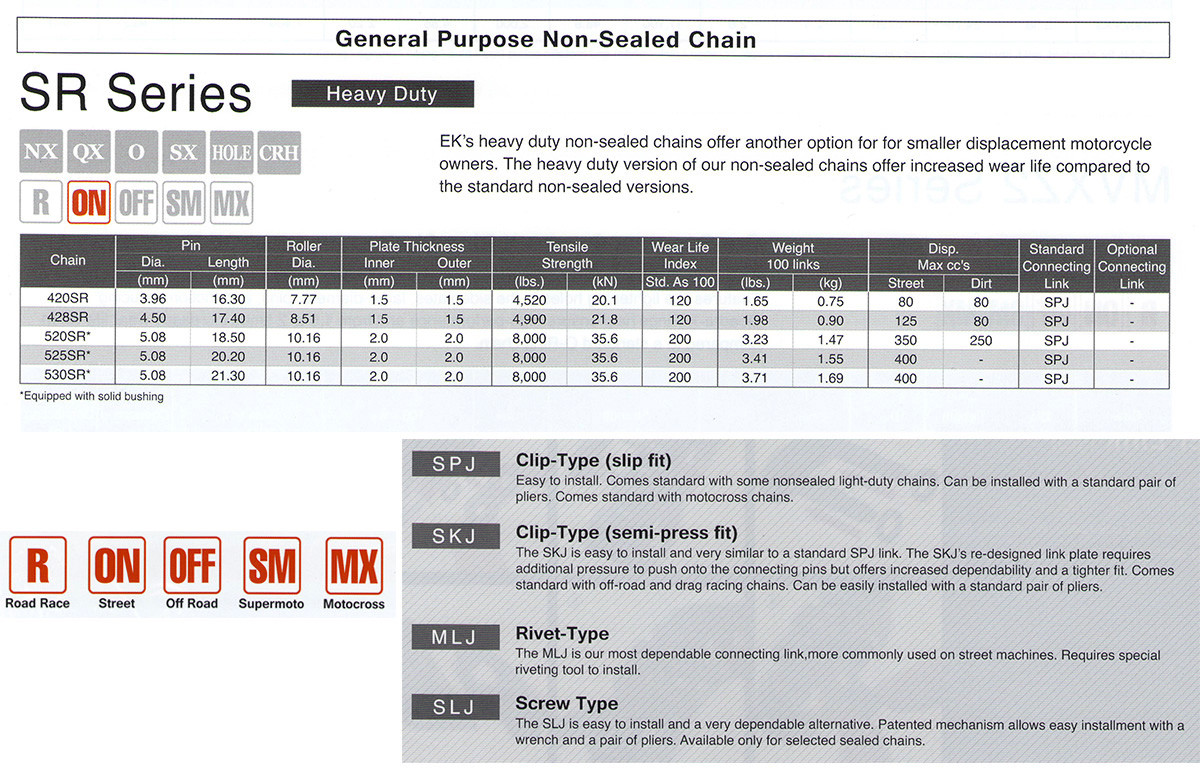 EK 428SR Heavy Duty Motorcycle Chain (Clip Master)