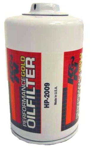 Daytona Twin-Cam Coil - 2009