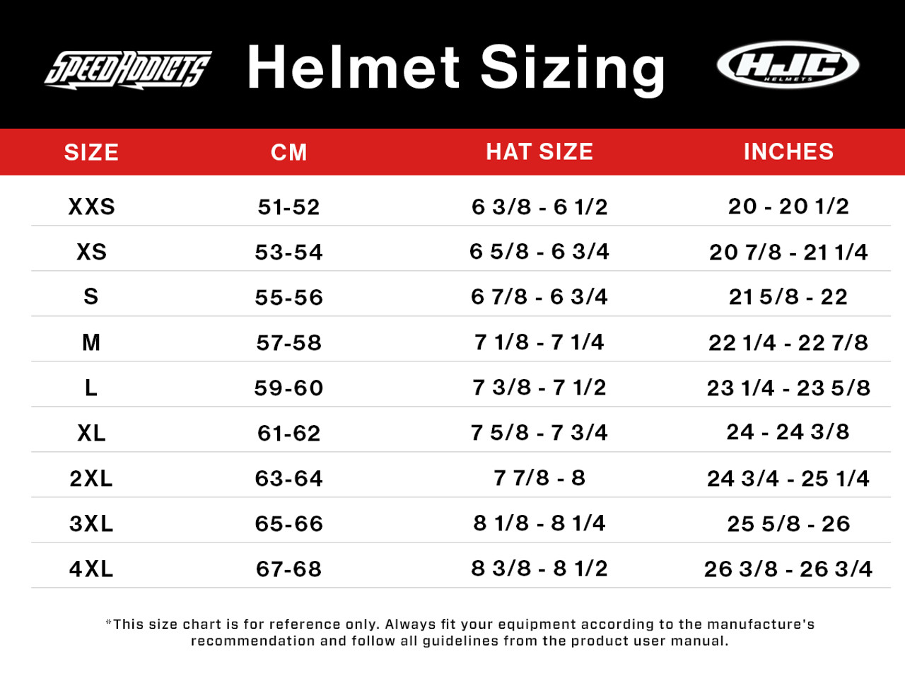 HJC RPHA 11 Carnage MC-1 Helmet - Speed Addicts