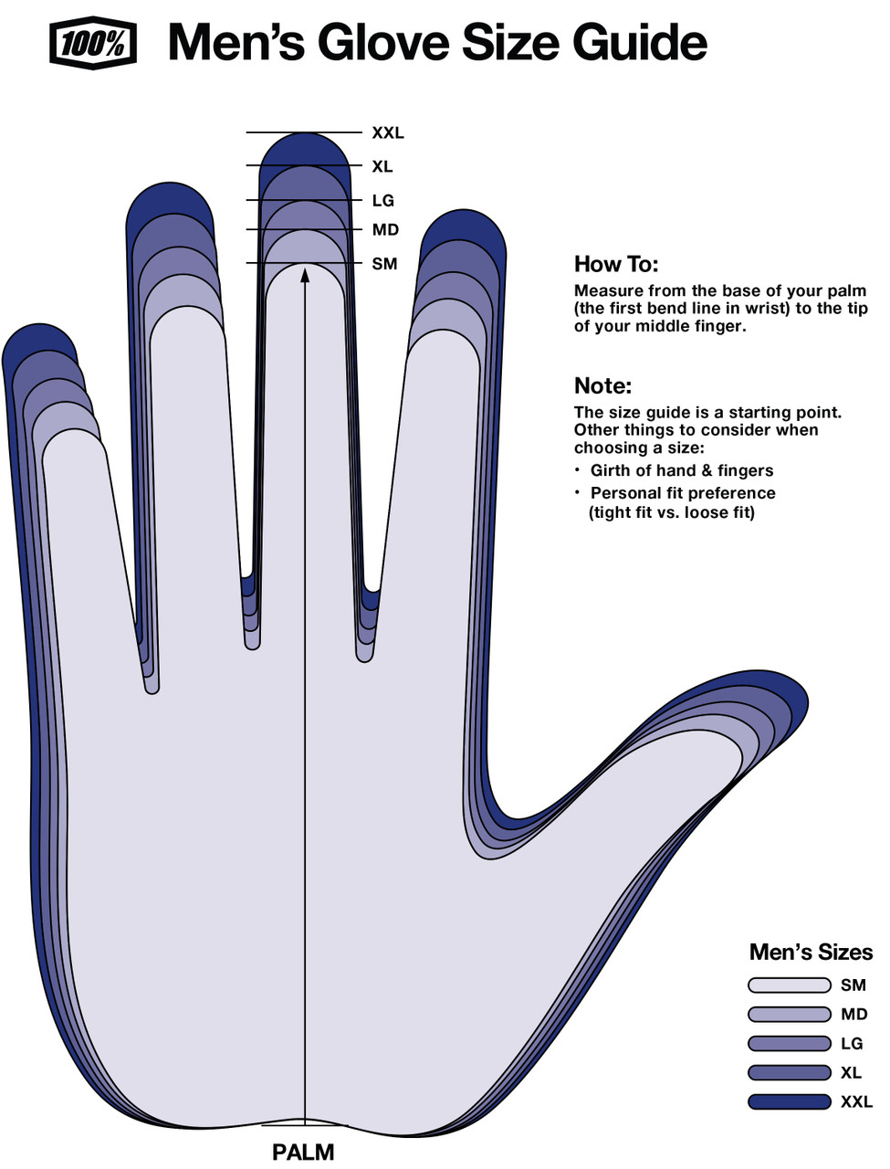 100% Sling MX Gray Gloves