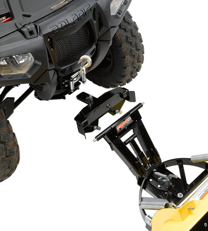 Moose Racing RM4 Plow Mount - Sportsman  -  2592PF