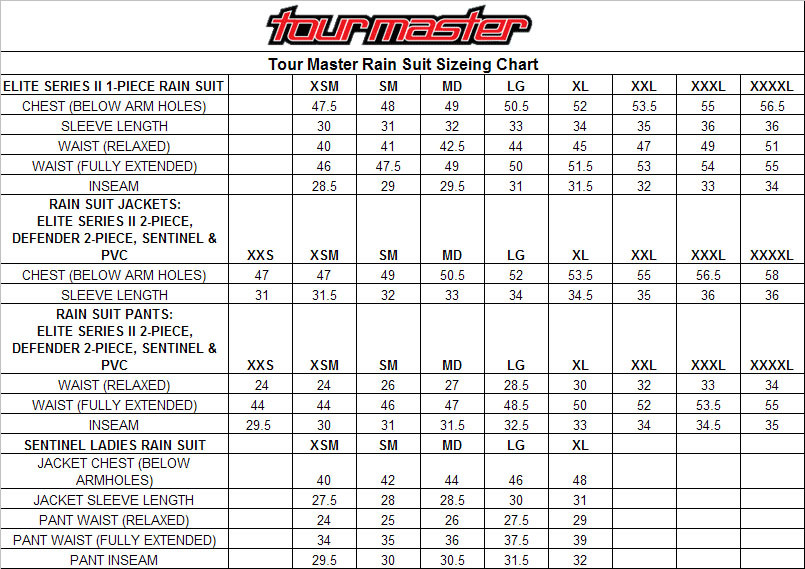 Tour Master Defender Blue Rainsuit