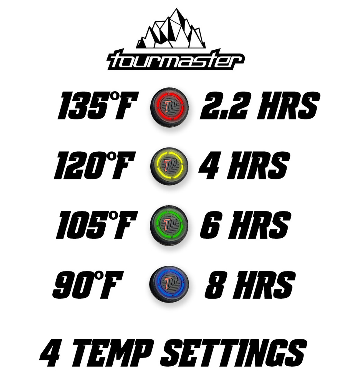 Tourmaster synergy 7.4 v battery sales heated leather gloves