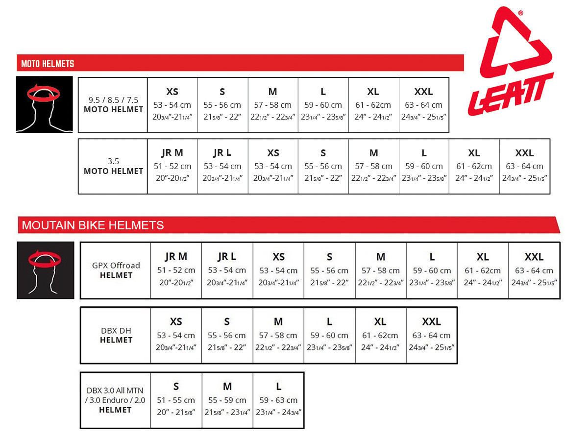 Leatt Moto 8.5 V23 Neon Helmet Kit