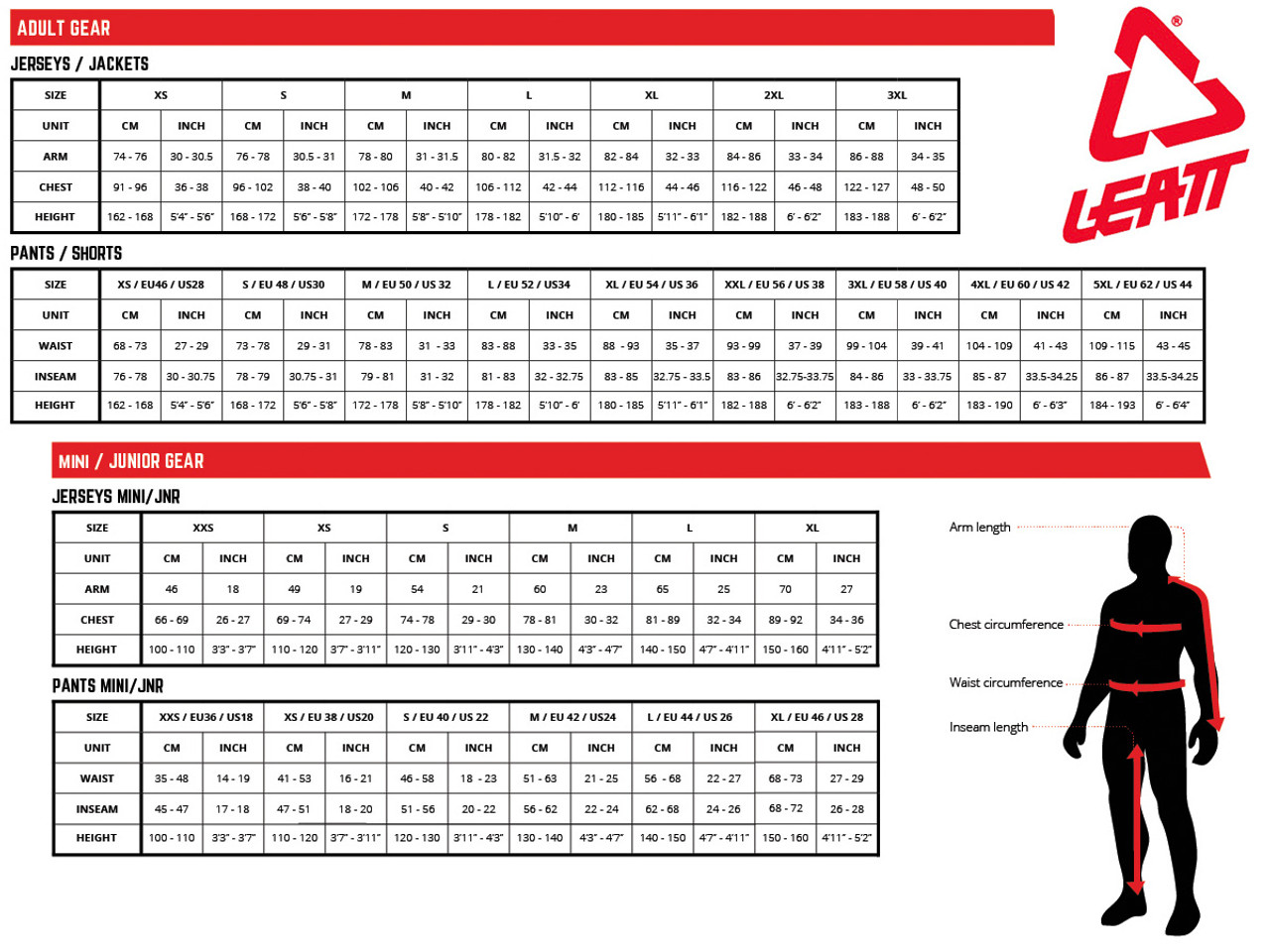 Leatt Ride Kit 3.5 Mini Fuel - Speed Addicts