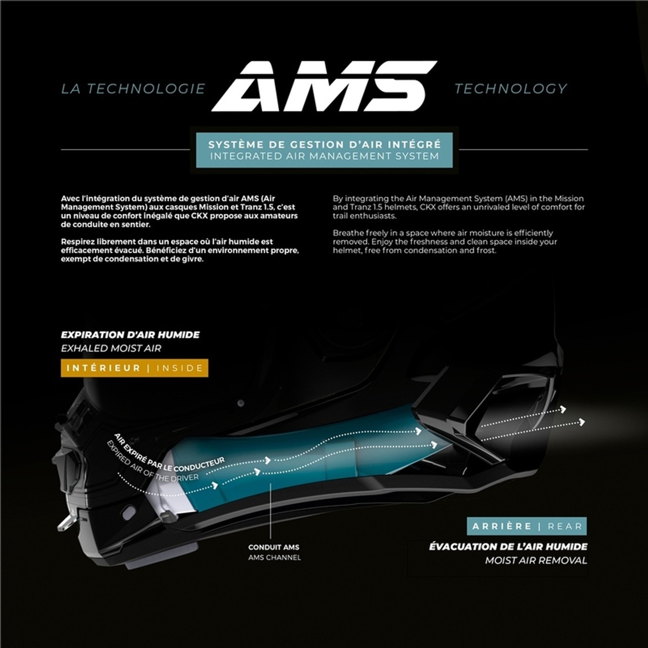 CKX Mission AMS Carbon Electric Helmet