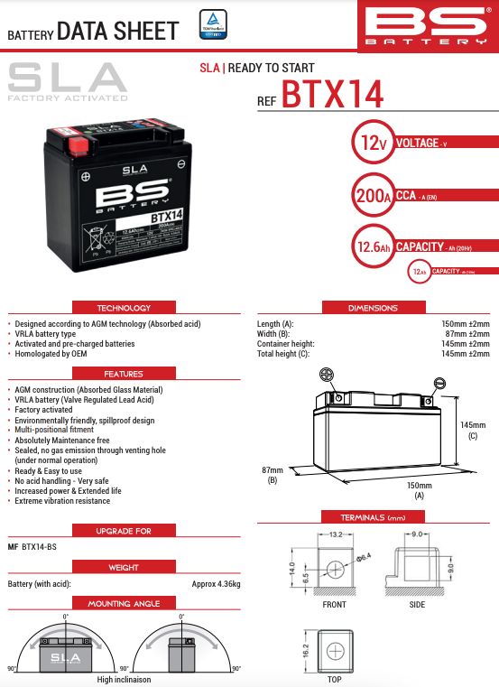 BS Battery BTX14 Battery