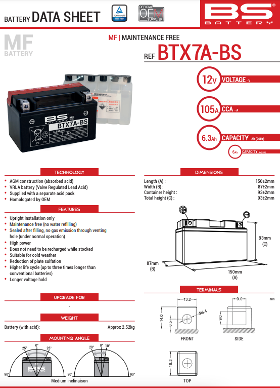 BS Battery BTX7A-BS Battery