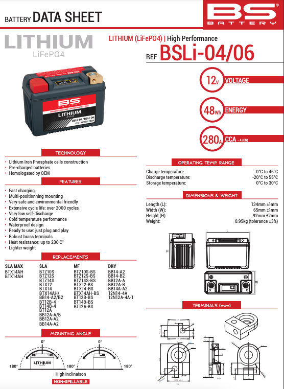 BS Battery BSLI-04 Lithium Battery
