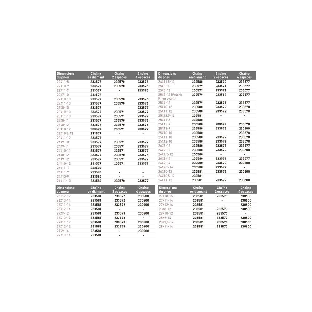 Kimpex Diamond V-Bar Tire Chain 73" - 18" // TIRE CHAINS DIAMOND #3 (PR)