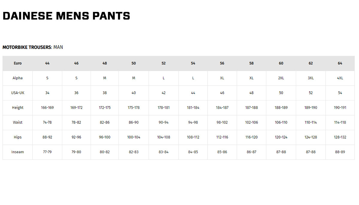 Dainese New Drake Air Tex Black Pants