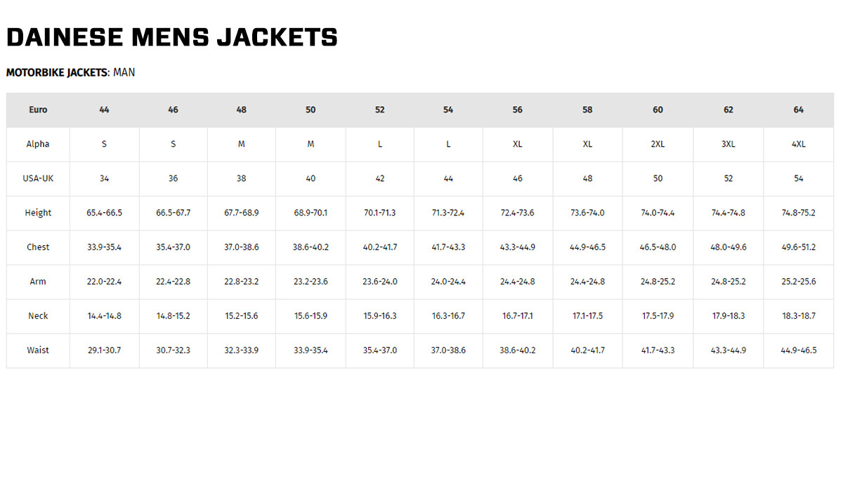 Dainese Energyca Air Tex Black Red Jacket - Speed Addicts