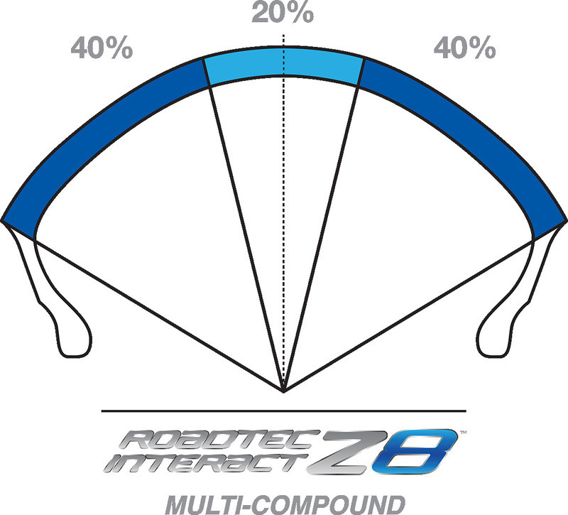 Metzeler Tire Roadtec Z8 Interact K-Spec - Rear
