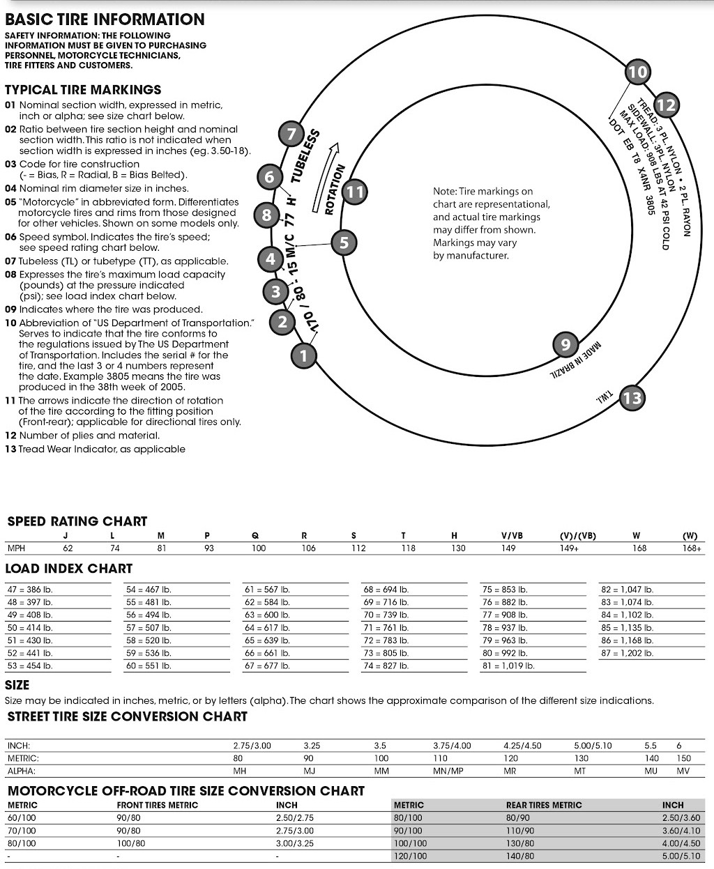 Metzeler Tire Lasertec - Front