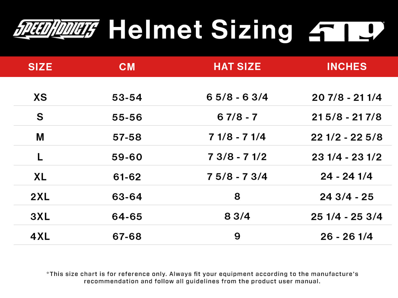 509 Altitude 2.0 Offroad Sci-Fi Green Helmet
