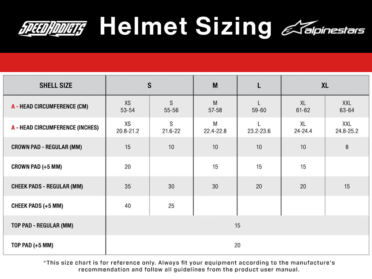 Alpinestars Supertech R10 Element Carbon Silver Black Helmet