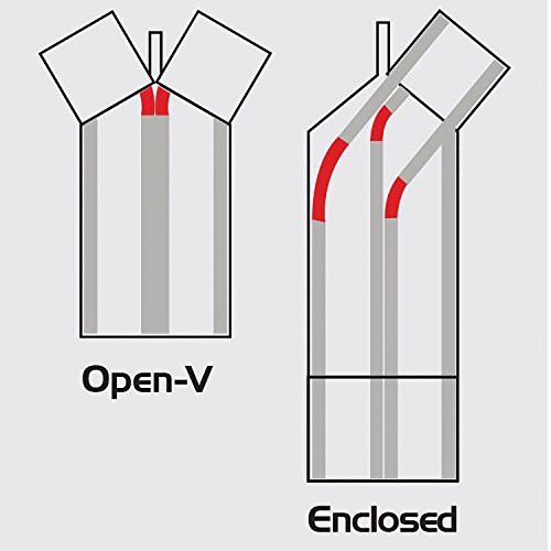 Caliber Flex Glides Turn Outs High Pro File - 13343
