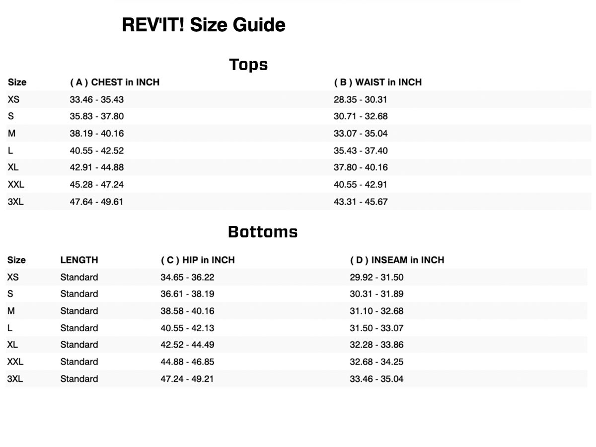 REV'IT! Pacific 4 H2O Black Neon Yellow Rain Suit