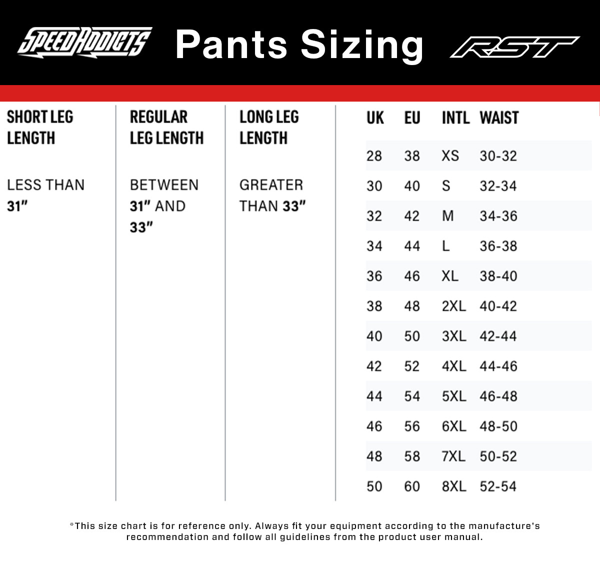 RST Tractech Evo 5 D3O Black Flo-Red Leather Pants