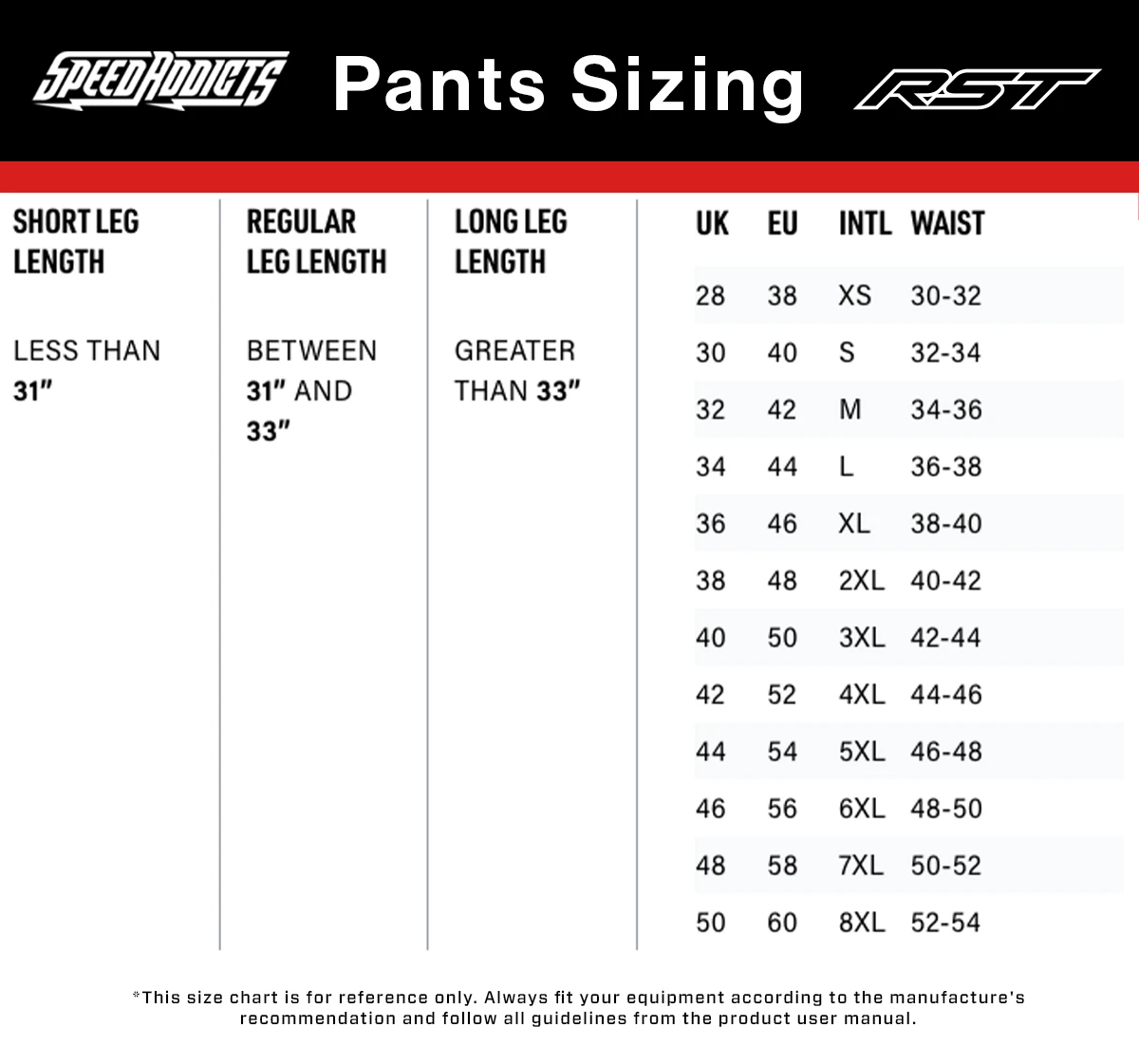 RST T2 D3O Leather Black Pants