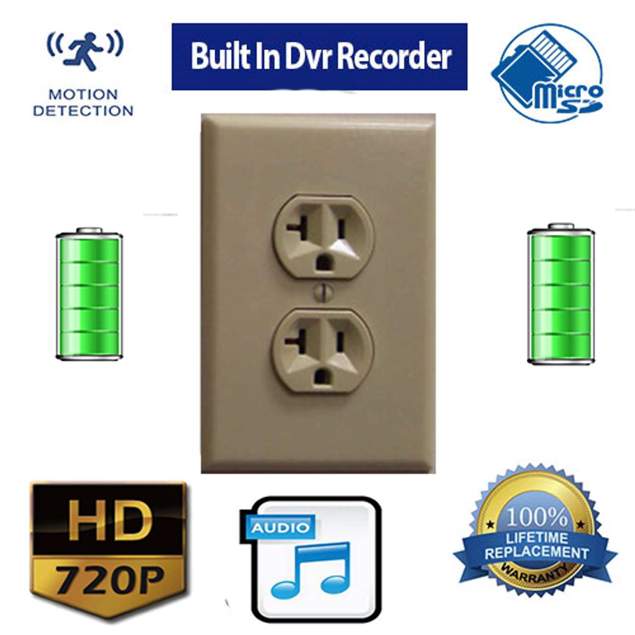 Battery-operated Electrical Outlets & Plugs at