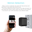 Wall Charger, WiFi Camera HD 1080P Remote View, Nanny Cam,USB Charger Camera with Motion Detection Loop Recording for Home and Office Security Surveillance