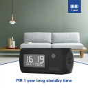 1080P HD Clock WiFi Security Camera With Night Vision and 365 Day Battery