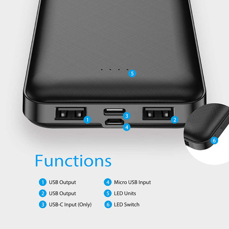 15000mAh Portable Charger Power Bank w Two 5V 2A USB Output Ports