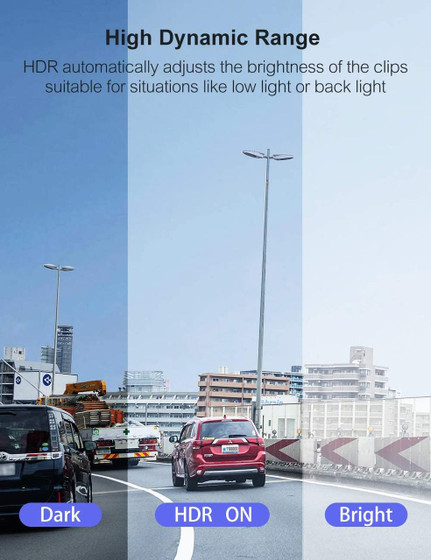 Custom Wifi Dash Cam, 1080P Car Camera Front and Rear, 170° Wide Angle Driving Recorder for Cars with Optional GPS, 3-inch LCD Screen, HDR, Support for 128GB Memory, Supercapacitor, Motion Sensor, G-Sensor, Loop Recording, demonstrating high dynamic range with auto brightness adjustment for low light or backlight situations.