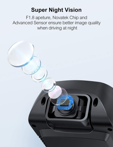 Custom Wifi Dash Cam, 1080P Car Camera with Front and Rear 170° Wide Angle, Optional GPS, 3-inch LCD, HDR, supports 128GB memory, built-in Supercapacitor, Motion Sensor, G-Sensor, and Loop Recording, designed for enhanced driving security and recording.