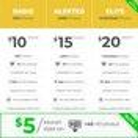 Custom Wifi Vosker TE Cellular Security Camera, solar-powered wireless outdoor surveillance camera with weather-resistant IP65 housing, capturing images that can be received on your mobile app from virtually anywhere, no WiFi needed, compatible with Verizon.