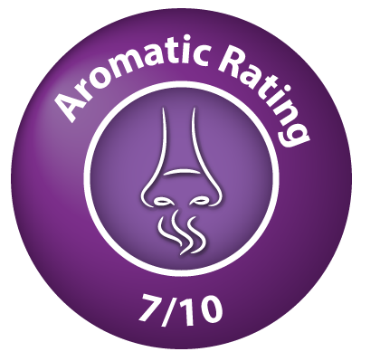 Aromatic Fragrance Rating