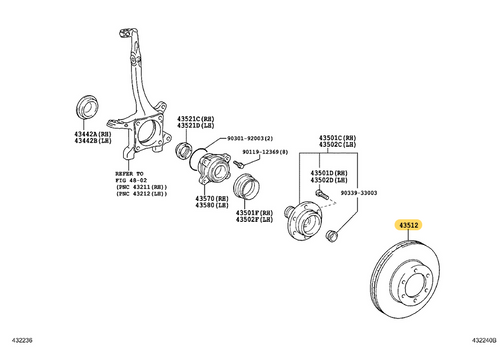 Toyota Genuine Brake Disc (Front) for Land Cruiser J200, Lexus Lx450D/460/570 and more - Part Number: 43512-60180